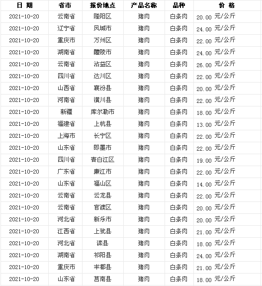 這樣教育你的孩子90%的概率以后會(huì)貪腐